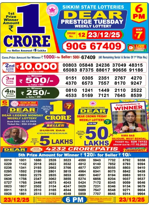 Lottery Sambad Result