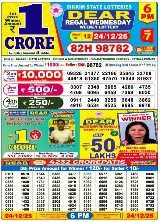 Lottery Sambad Result