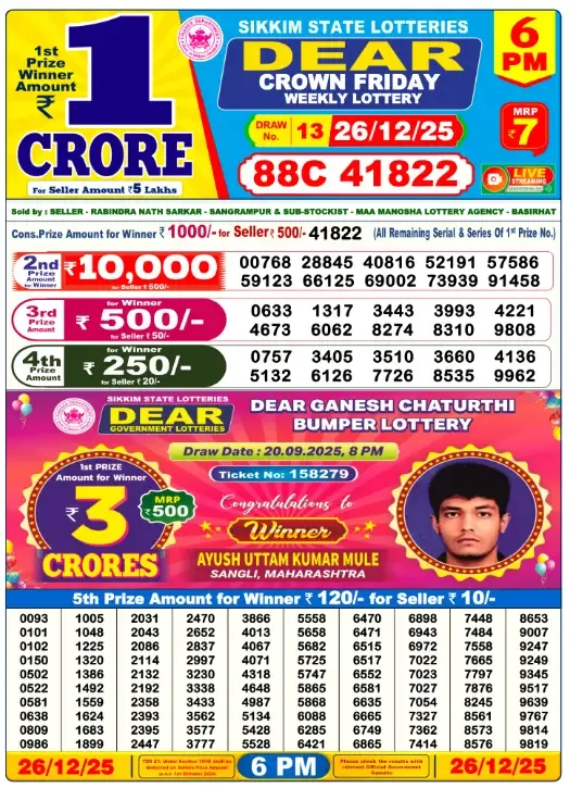 Lottery Sambad Result