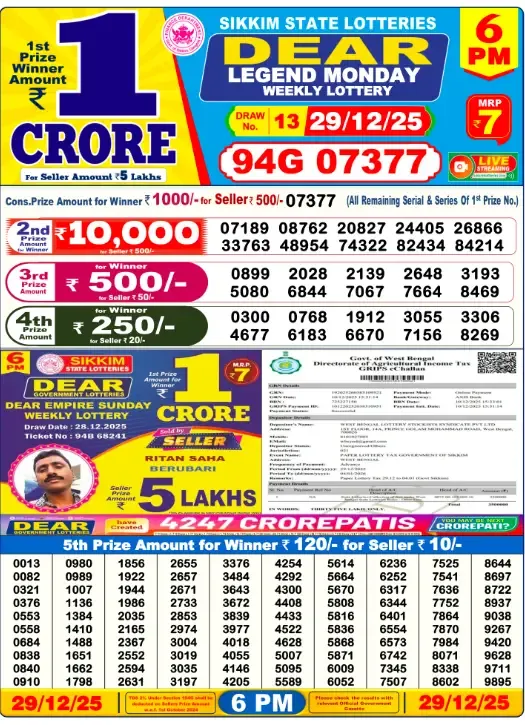 Lottery Sambad Result