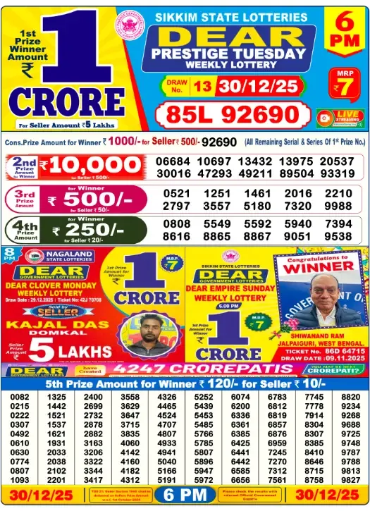 Lottery Sambad Result