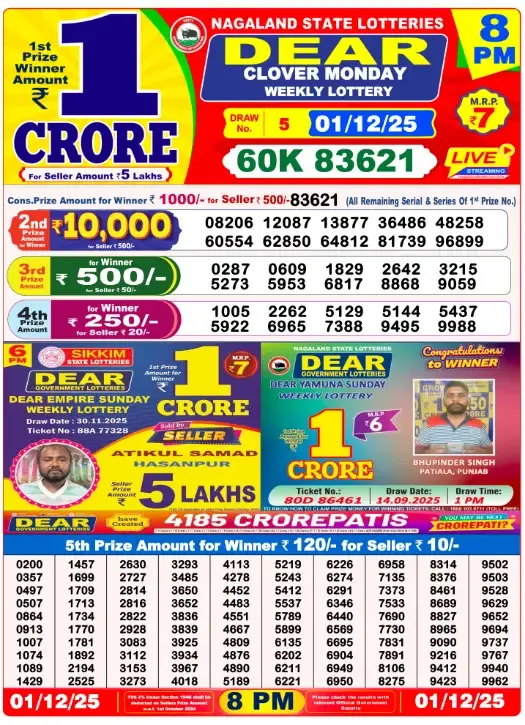 Lottery Sambad Result
