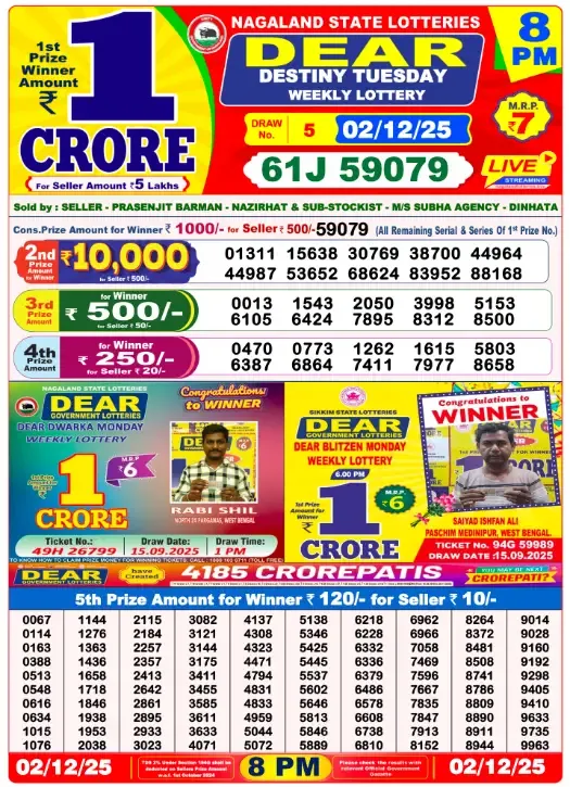Lottery Sambad Result