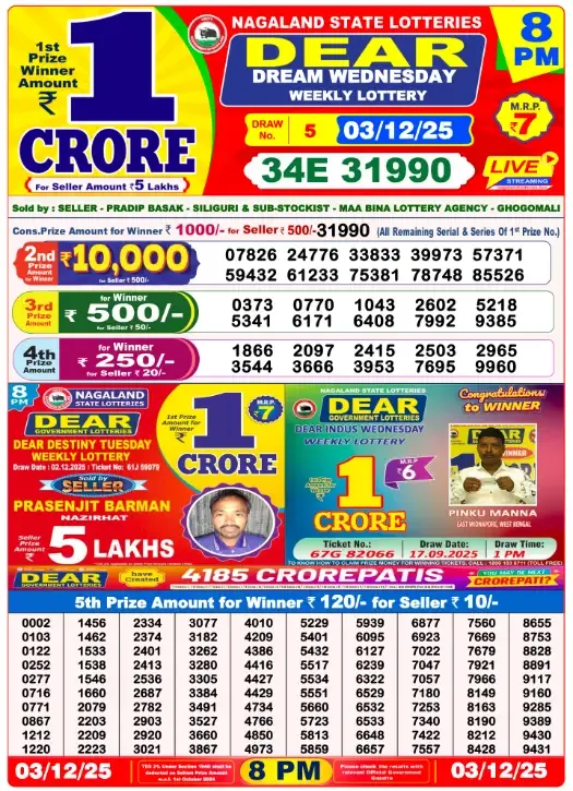 Lottery Sambad Result