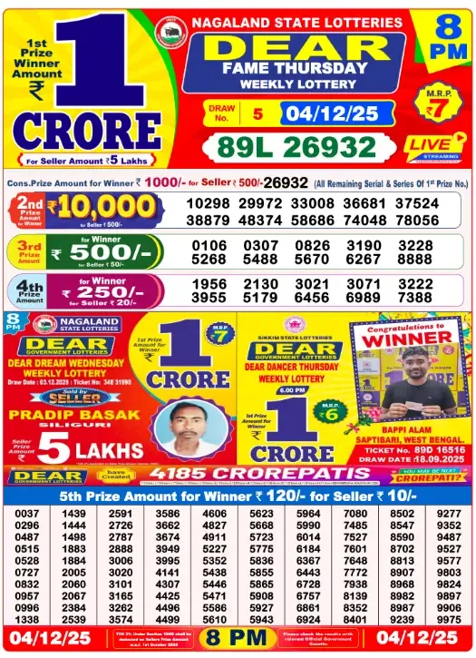 Lottery Sambad Result