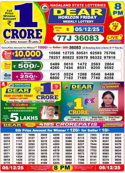 Lottery Sambad Result