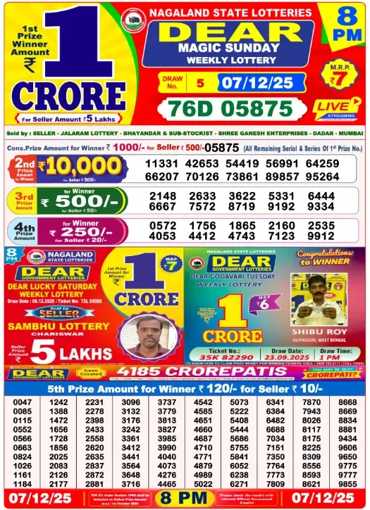 Lottery Sambad Result