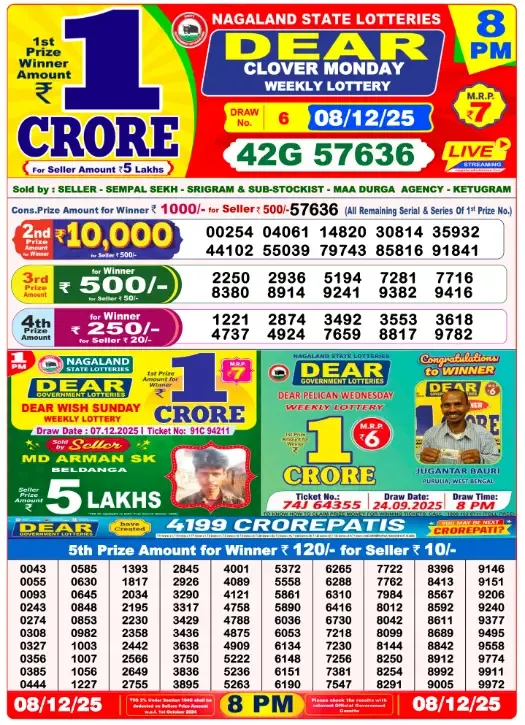 Lottery Sambad Result