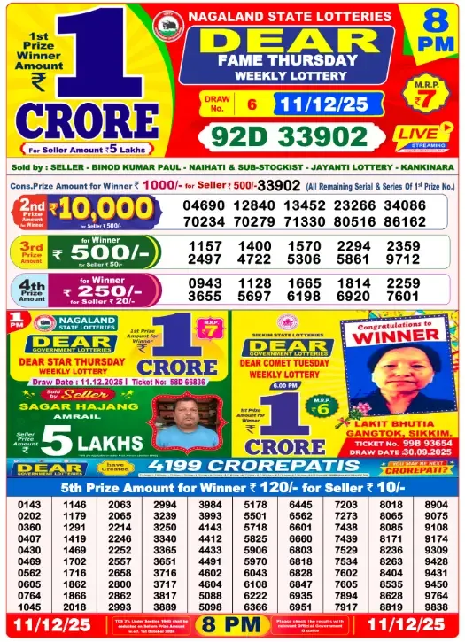 Lottery Sambad Result
