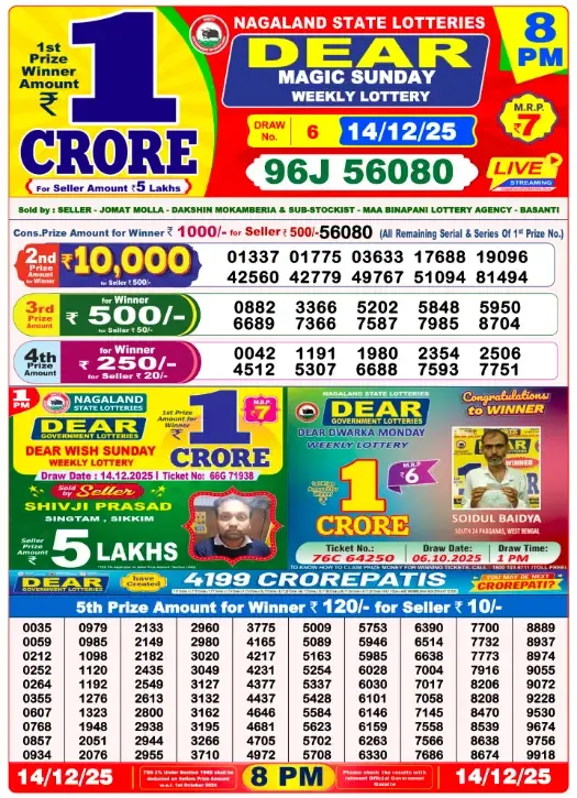 Lottery Sambad Result