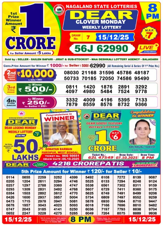 Lottery Sambad Result