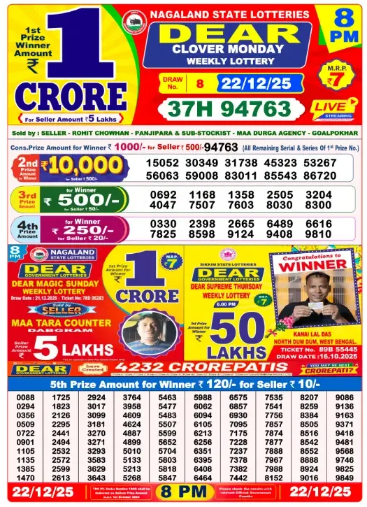 Lottery Sambad Result