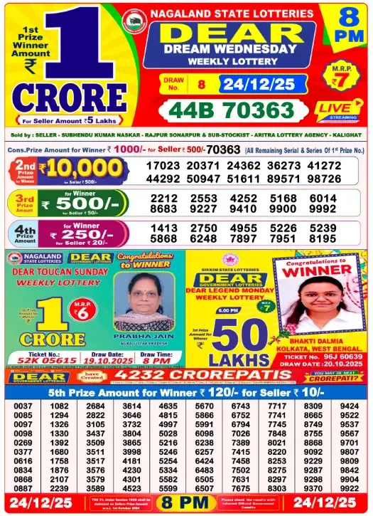Lottery Sambad Result
