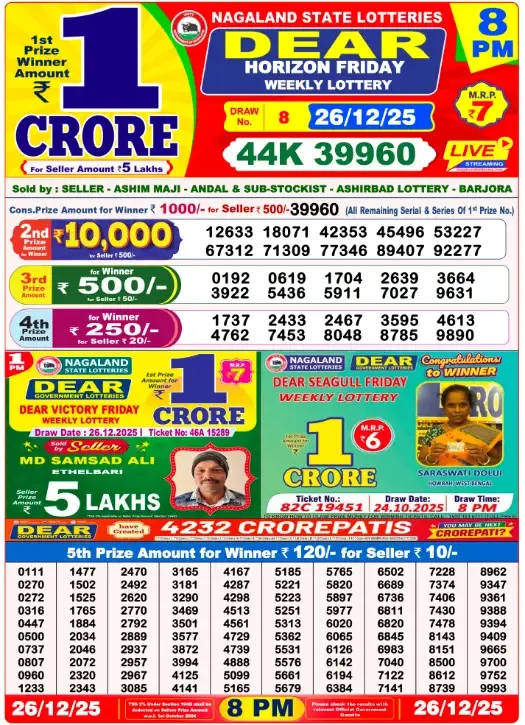 Lottery Sambad Result
