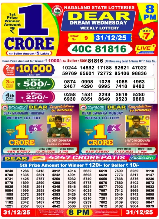 Lottery Sambad Result