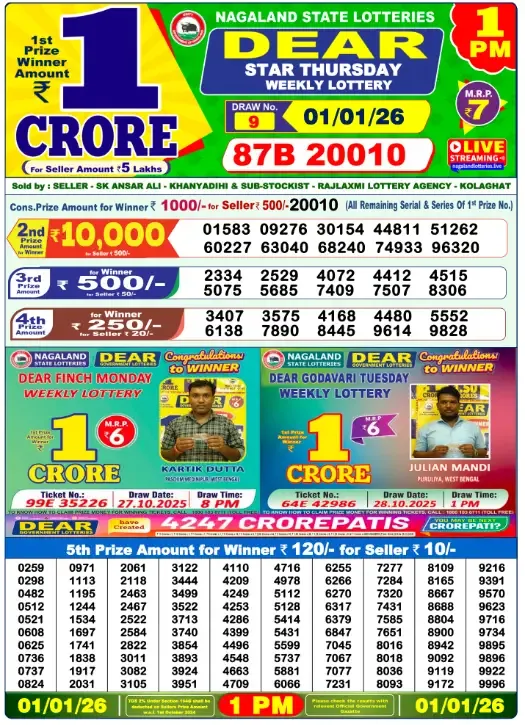 Lottery Sambad Result