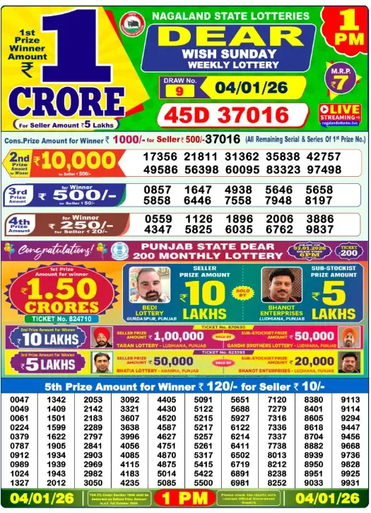 Lottery Sambad Result