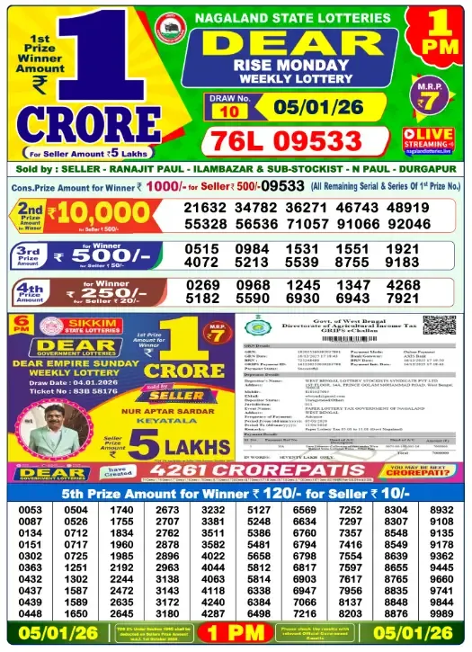 Lottery Sambad Result