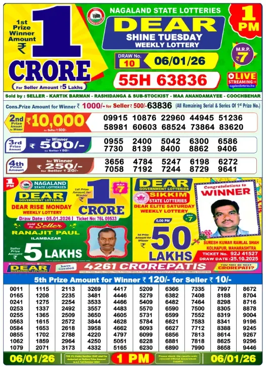 Lottery Sambad Result
