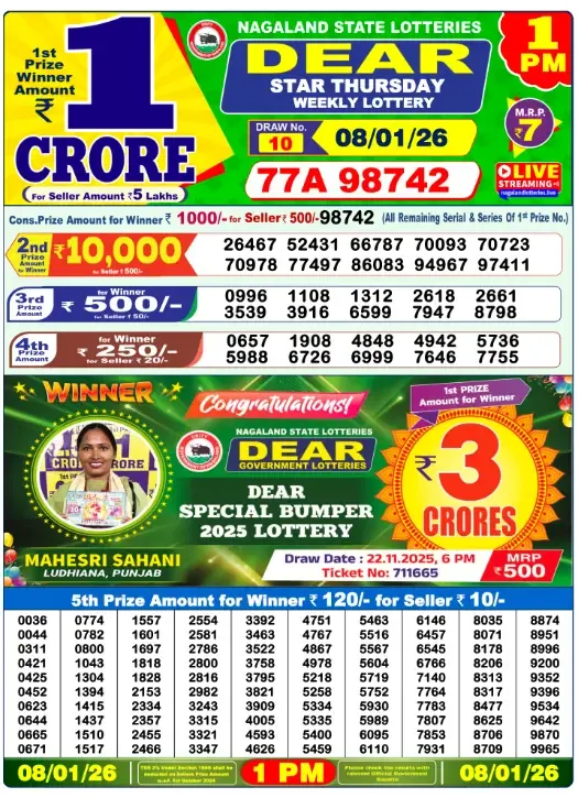 Lottery Sambad Result