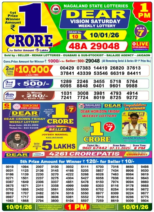 Lottery Sambad Result