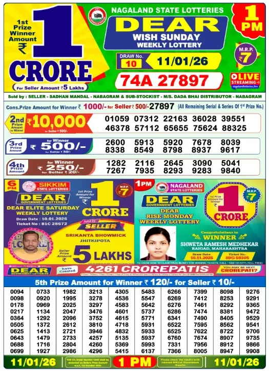 Lottery Sambad Result