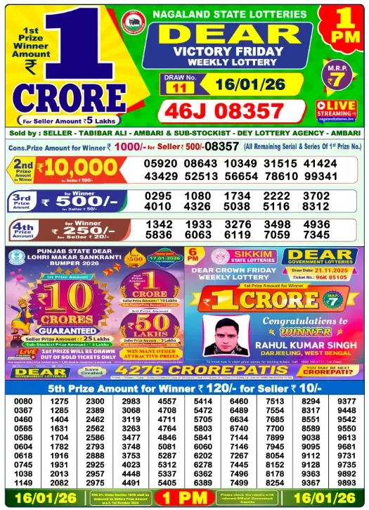 Lottery Sambad Result