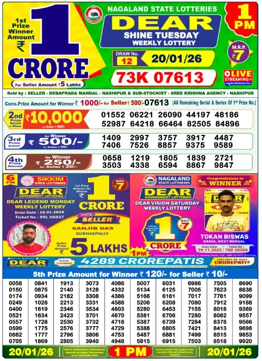 Lottery Sambad Result