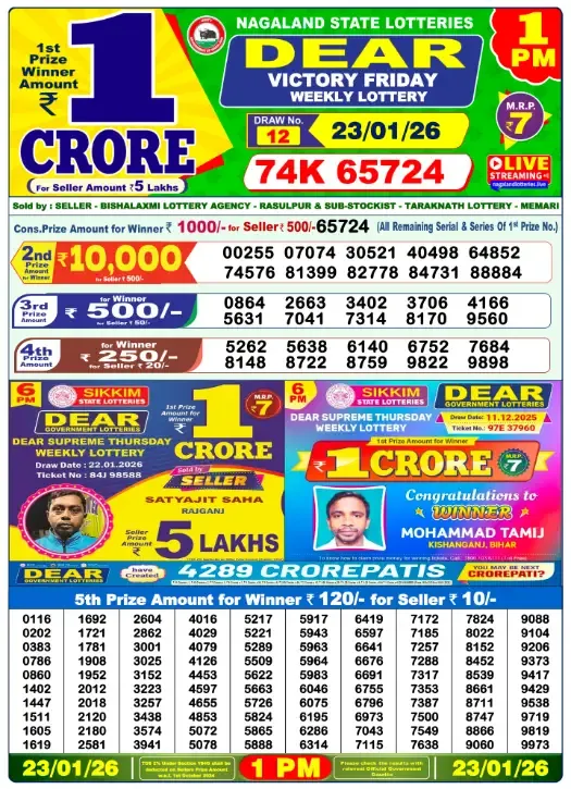 Lottery Sambad Result
