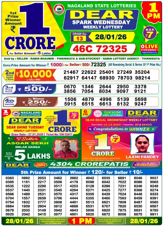 Lottery Sambad Result