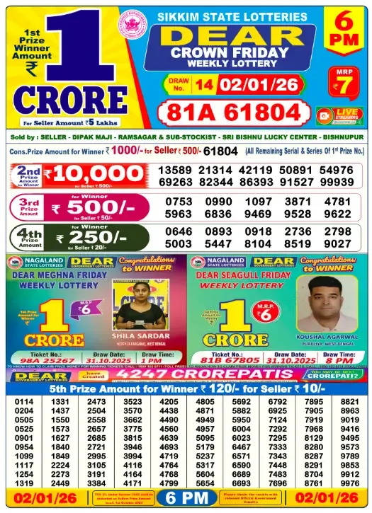 Lottery Sambad Result