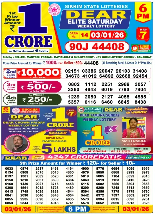 Lottery Sambad Result