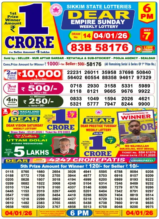 Lottery Sambad Result