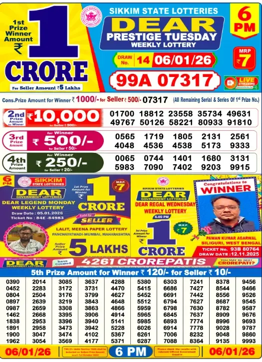 Lottery Sambad Result