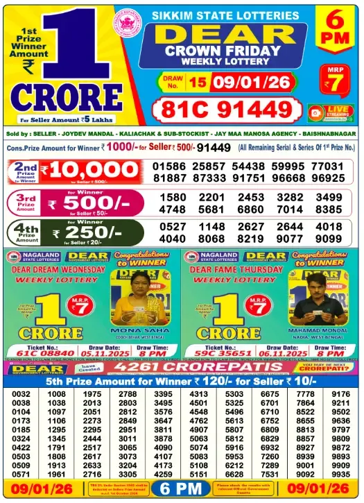 Lottery Sambad Result
