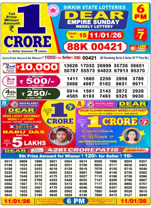 Lottery Sambad Result