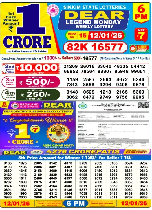 Lottery Sambad Result
