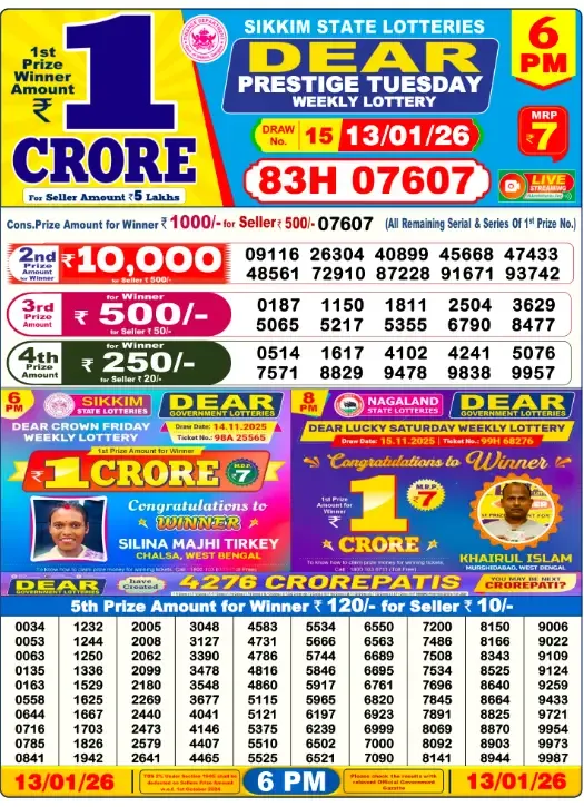 Lottery Sambad Result