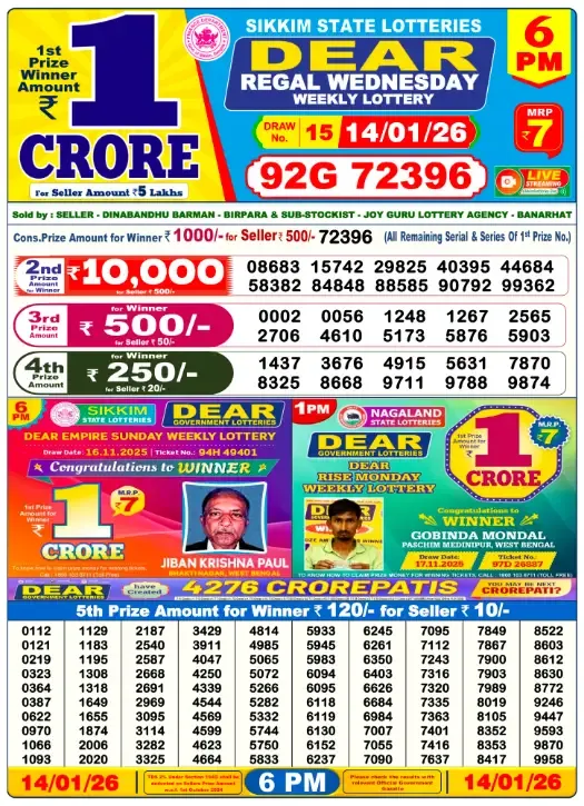 Lottery Sambad Result