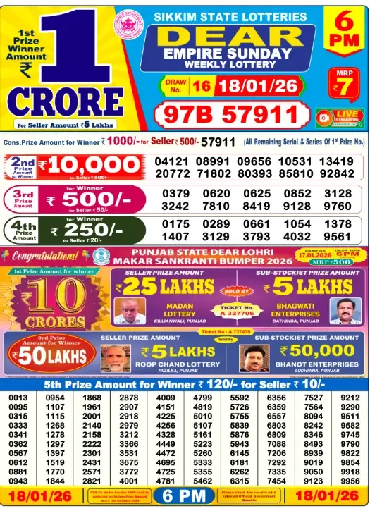 Lottery Sambad Result