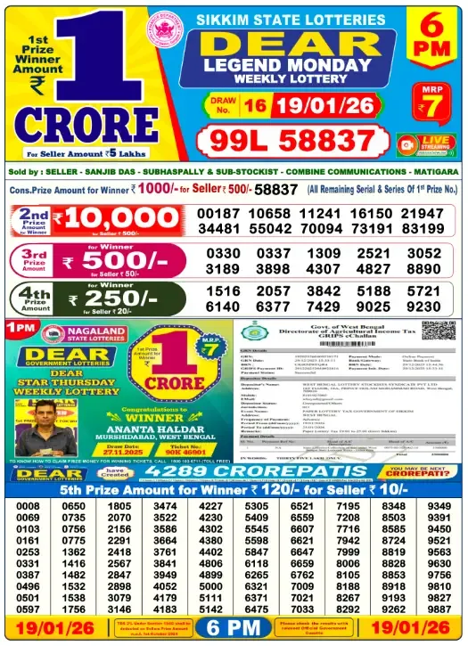 Lottery Sambad Result