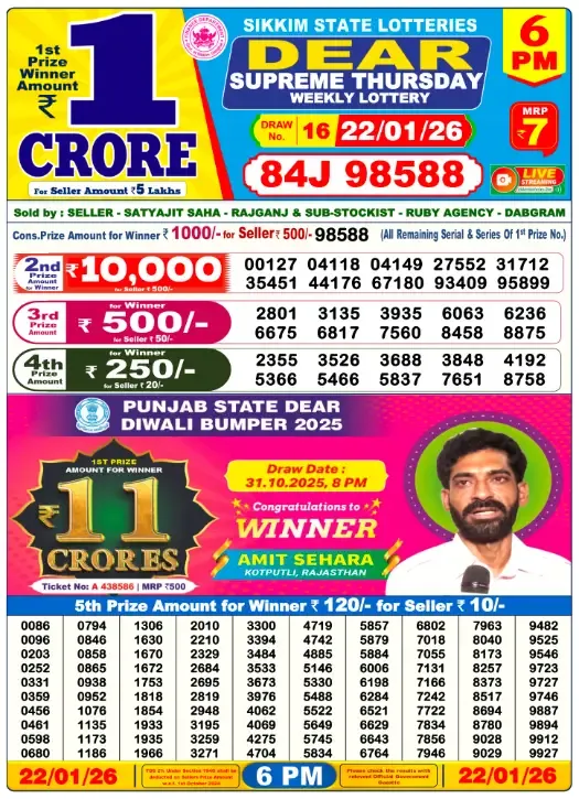 Lottery Sambad Result