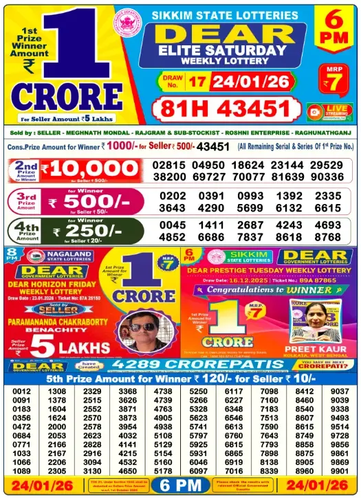 Lottery Sambad Result