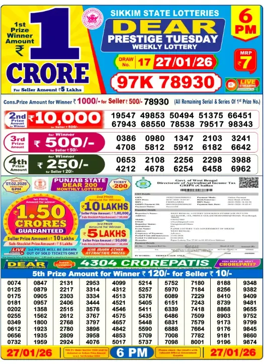 Lottery Sambad Result