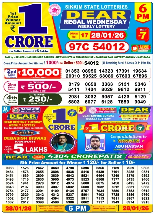 Lottery Sambad Result