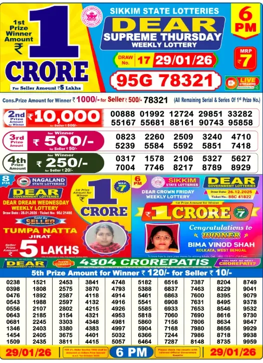 Lottery Sambad Result