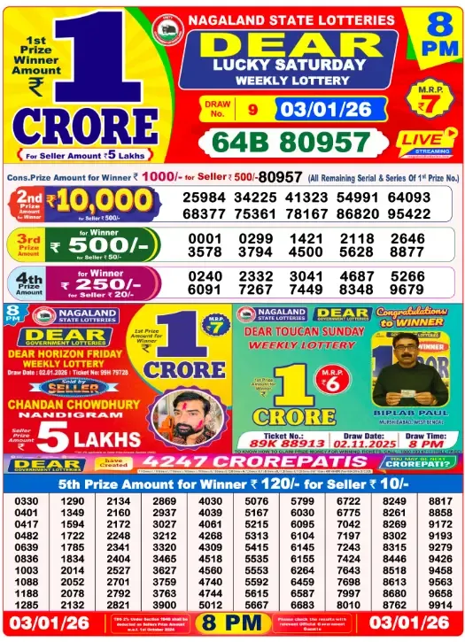 Lottery Sambad Result