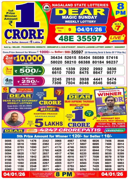 Lottery Sambad Result