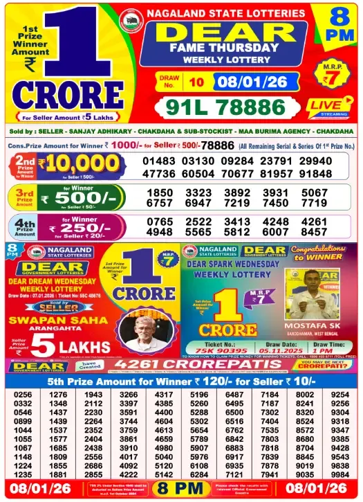 Lottery Sambad Result