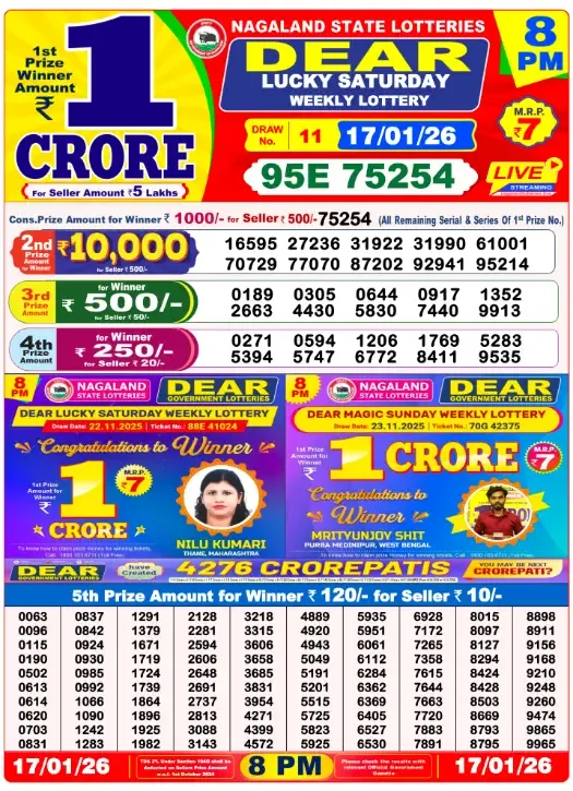 Lottery Sambad Result